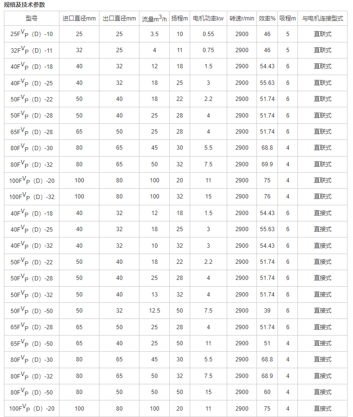 202210091265.png image.png